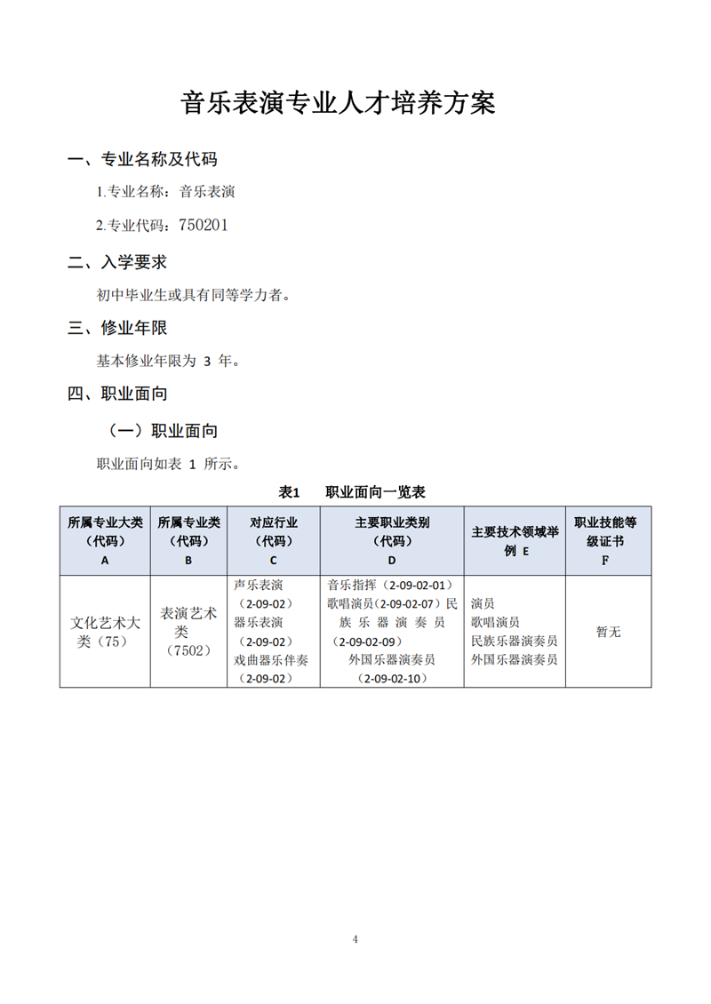 常德德才科技職業(yè)學(xué)校,常德招生就業(yè),電子商務(wù)專業(yè)學(xué)校,專業(yè)學(xué)校報(bào)考哪里好