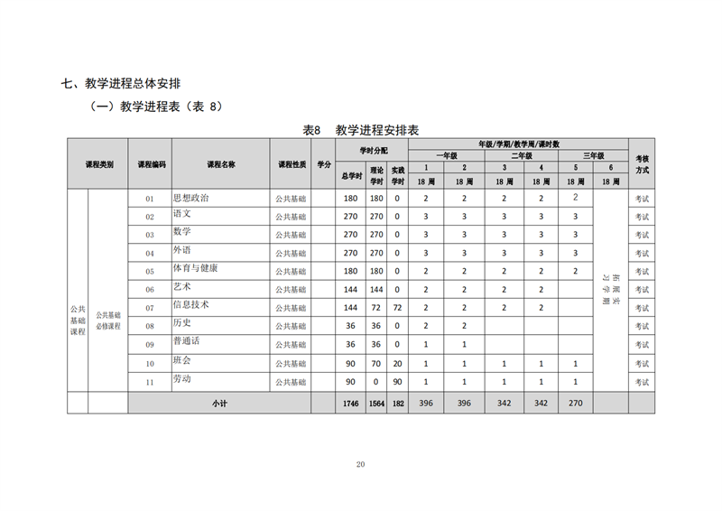 常德德才科技職業(yè)學(xué)校,常德招生就業(yè),電子商務(wù)專業(yè)學(xué)校,專業(yè)學(xué)校報(bào)考哪里好